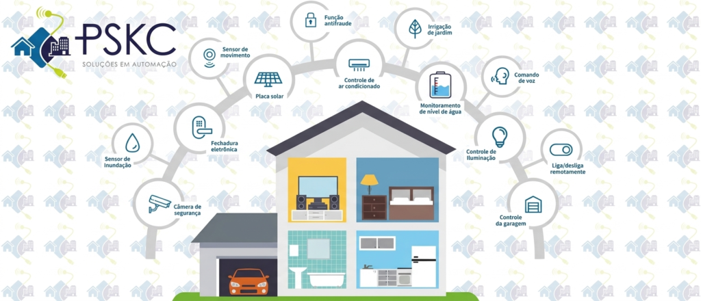 Serviços de Automação para Casas, Condomínios e Empresas.